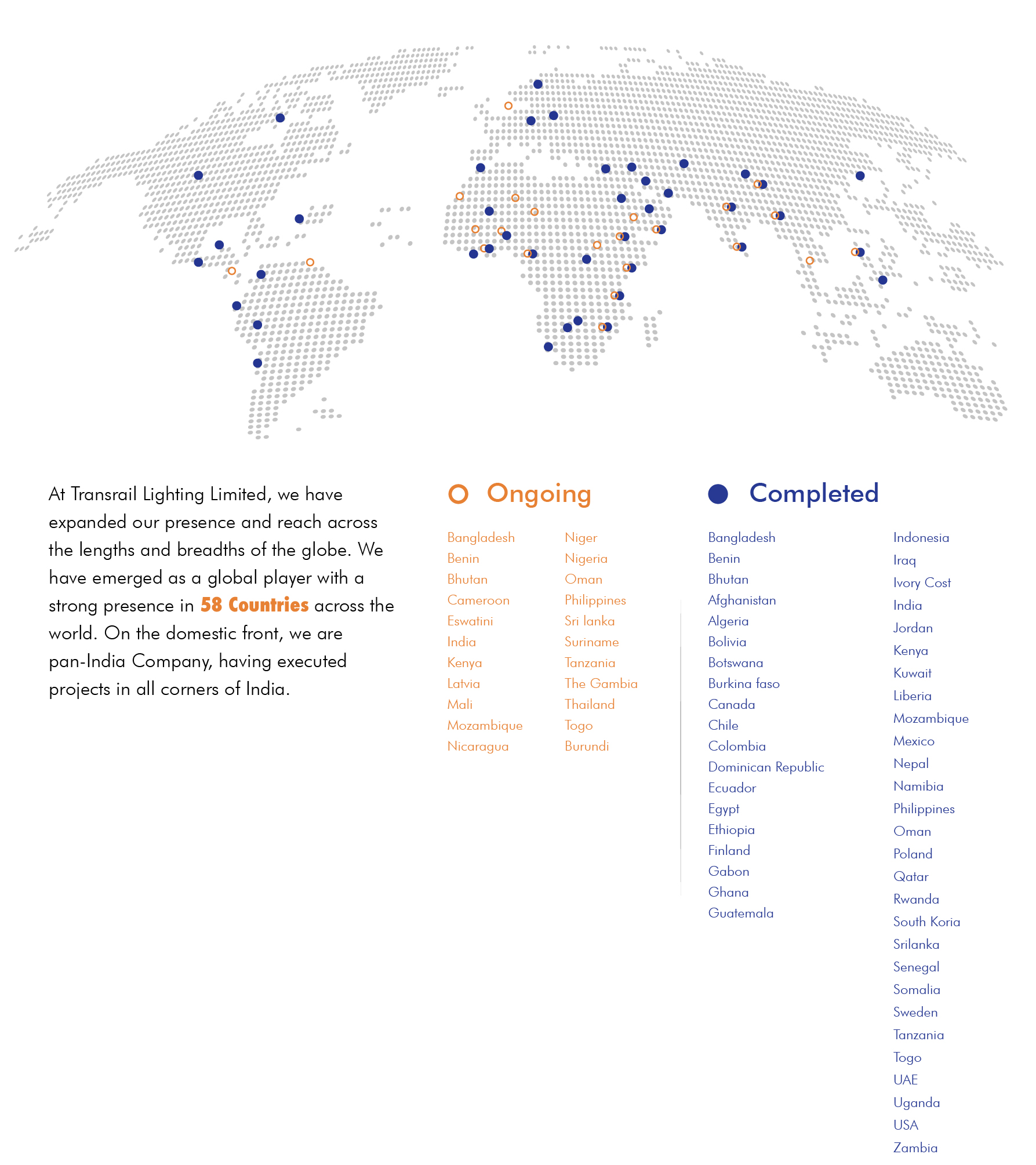 Global Presence